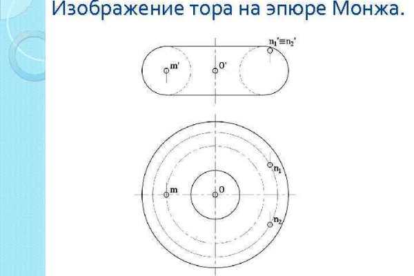 Кракен что за сайт