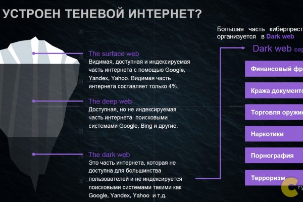 Как зайти на кракен с телефона